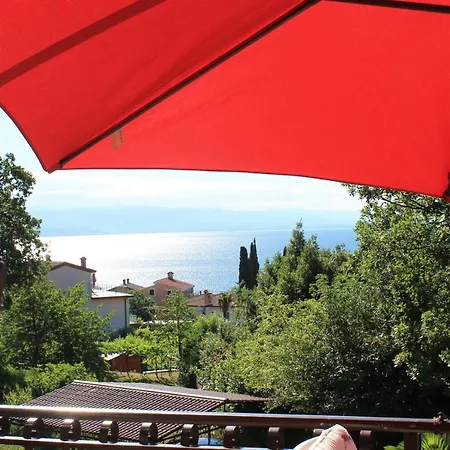 Apartmán Tominovic